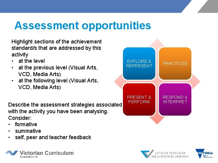 Assessment opportunities Highlight sections of the achievement standard/s that are addressed by this activity