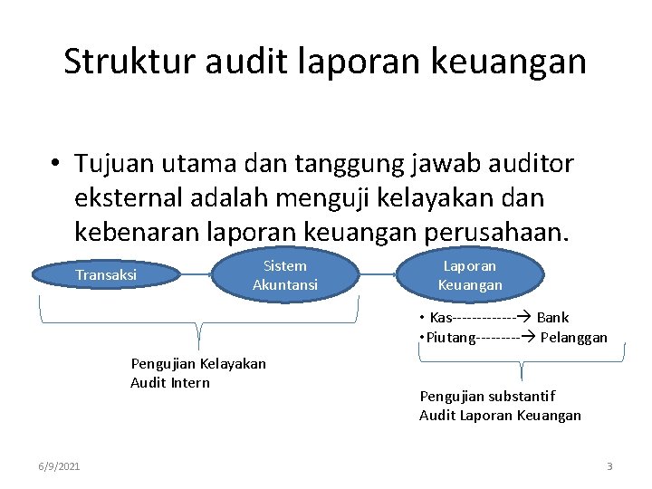 Struktur audit laporan keuangan • Tujuan utama dan tanggung jawab auditor eksternal adalah menguji