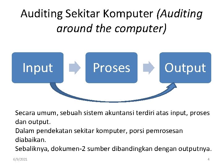 Auditing Sekitar Komputer (Auditing around the computer) Input Proses Output Secara umum, sebuah sistem