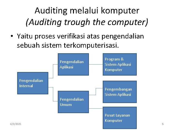 Auditing melalui komputer (Auditing trough the computer) • Yaitu proses verifikasi atas pengendalian sebuah