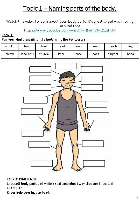 Topic 1 – Naming parts of the body. Watch this video to learn about Topic 1 – Naming parts of the body. Watch this video to learn about
