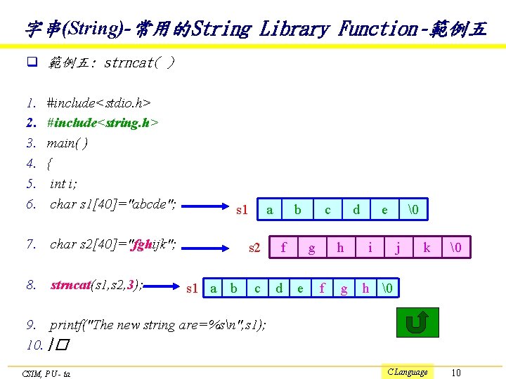 字串(String)-常用的String Library Function -範例五 q 範例五: strncat( ) 1. 2. 3. 4. 5. 6.