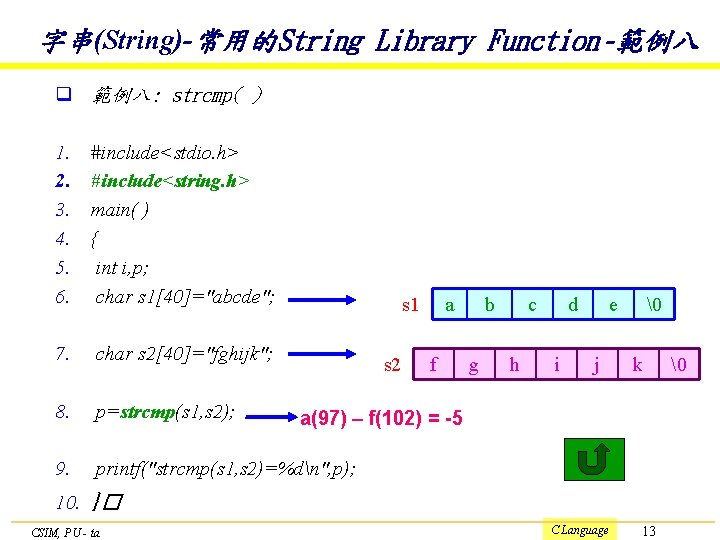 字串(String)-常用的String Library Function -範例八 q 範例八: strcmp( ) 1. 2. 3. 4. 5. 6.