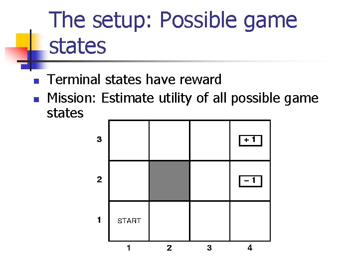 The setup: Possible game states n n Terminal states have reward Mission: Estimate utility