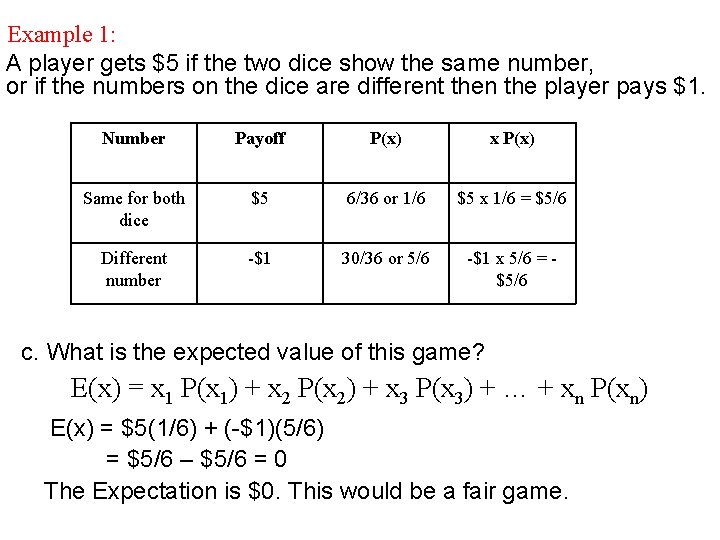 Example 1: A player gets $5 if the two dice show the same number,