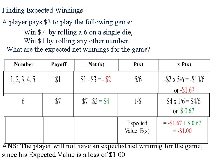 Finding Expected Winnings A player pays $3 to play the following game: Win $7