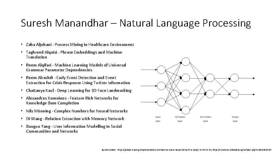 Suresh Manandhar – Natural Language Processing • Zaha Aljohani - Process Mining in Healthcare