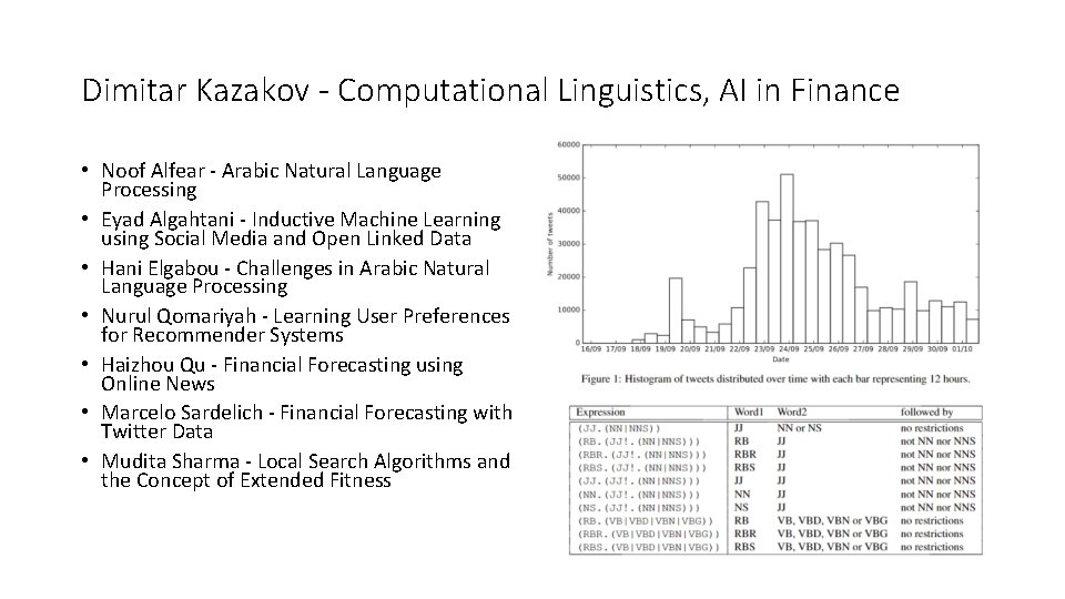 Dimitar Kazakov - Computational Linguistics, AI in Finance • Noof Alfear - Arabic Natural