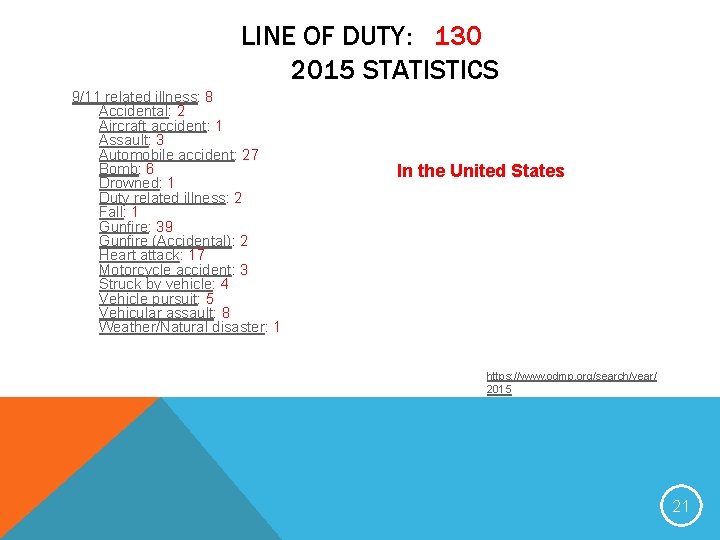 LINE OF DUTY: 130 2015 STATISTICS 9/11 related illness: 8 Accidental: 2 Aircraft accident: