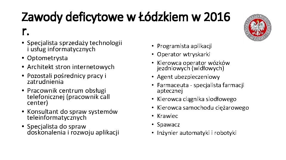 Zawody deficytowe w Łódzkiem w 2016 r. • Specjalista sprzedaży technologii i usług informatycznych