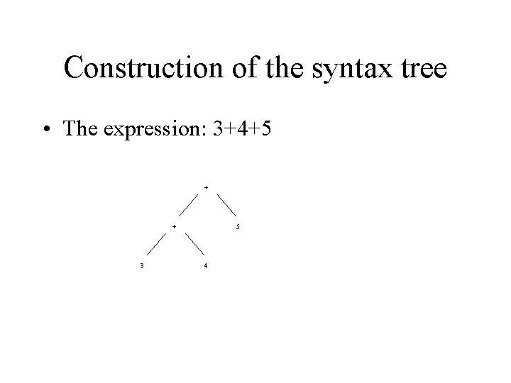 Construction of the syntax tree • The expression: 3+4+5 + + 3 5 4