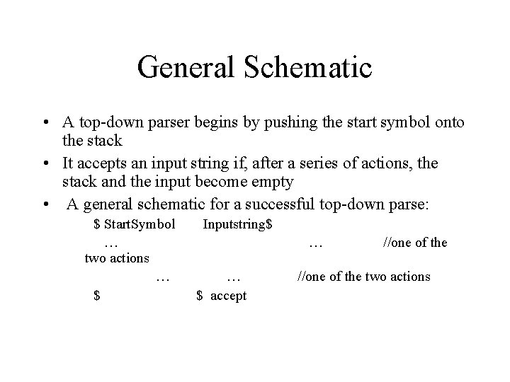 General Schematic • A top-down parser begins by pushing the start symbol onto the