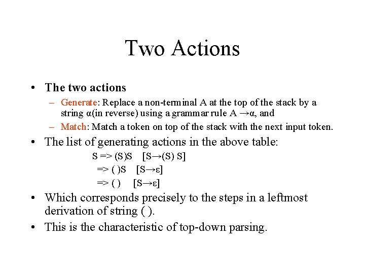 Two Actions • The two actions – Generate: Replace a non-terminal A at the