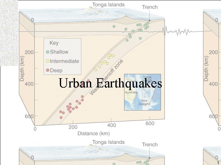 Urban Earthquakes 1 