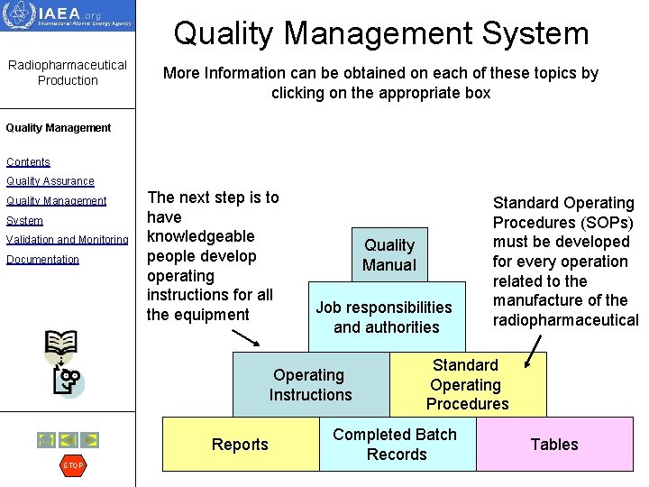 Quality Management System Radiopharmaceutical Production More Information can be obtained on each of these