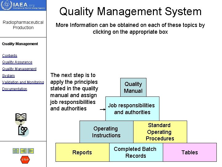 Quality Management System Radiopharmaceutical Production More Information can be obtained on each of these