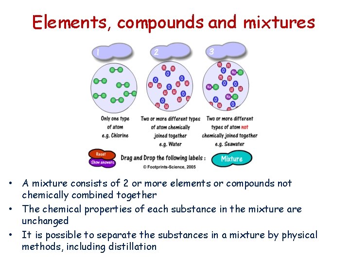 Elements, compounds and mixtures • A mixture consists of 2 or more elements or