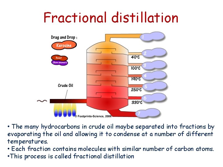 Fractional distillation • The many hydrocarbons in crude oil maybe separated into fractions by