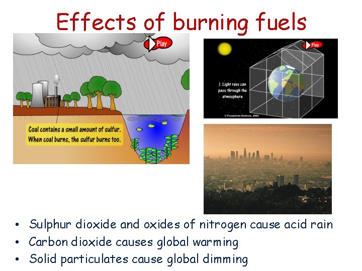 Effects of burning fuels • Sulphur dioxide and oxides of nitrogen cause acid rain