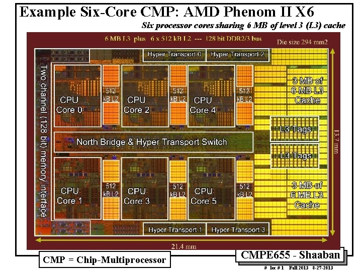 Example Six-Core CMP: AMD Phenom II X 6 Six processor cores sharing 6 MB