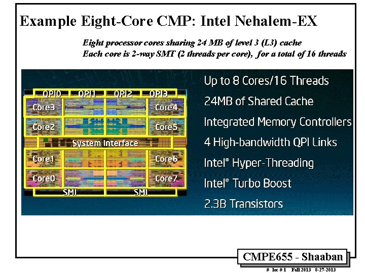 Example Eight-Core CMP: Intel Nehalem-EX Eight processor cores sharing 24 MB of level 3