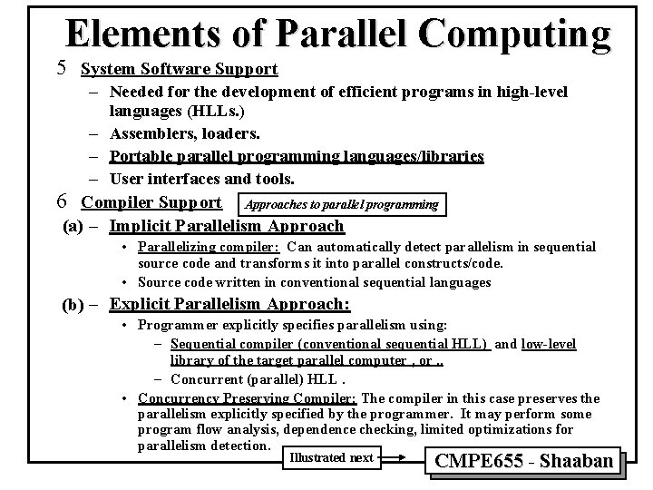 Elements of Parallel Computing 5 System Software Support – Needed for the development of