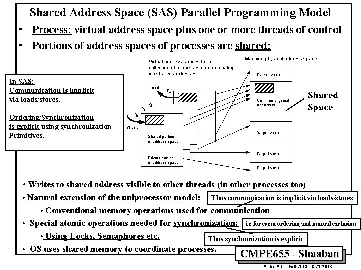 Shared Address Space (SAS) Parallel Programming Model • Process: virtual address space plus one