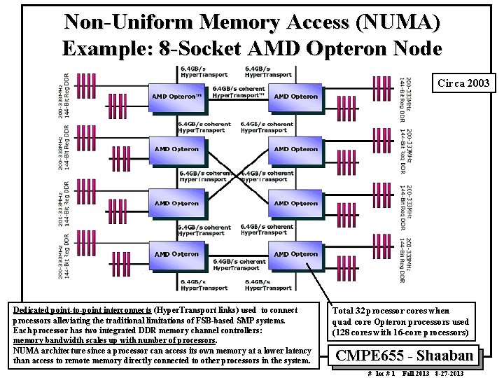 Non-Uniform Memory Access (NUMA) Example: 8 -Socket AMD Opteron Node Circa 2003 Dedicated point-to-point