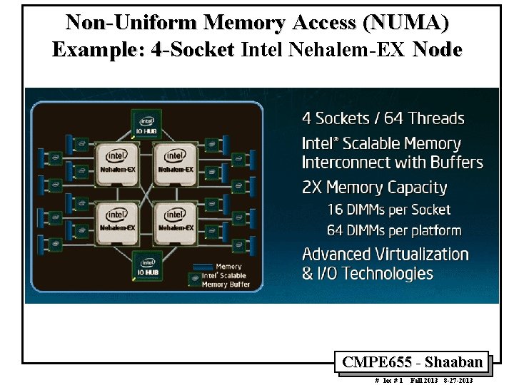 Non-Uniform Memory Access (NUMA) Example: 4 -Socket Intel Nehalem-EX Node CMPE 655 - Shaaban