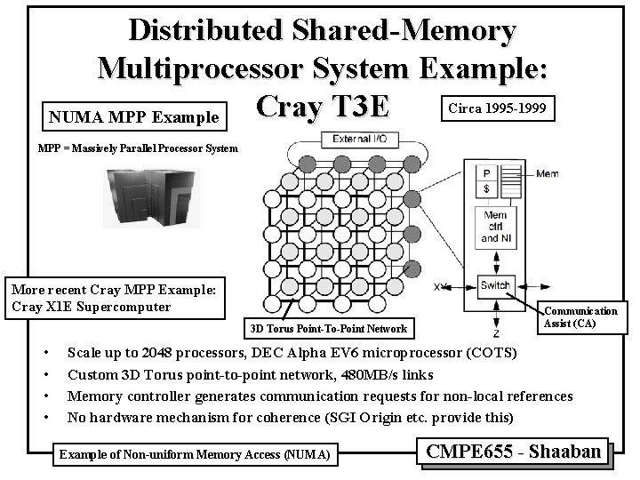 Distributed Shared-Memory Multiprocessor System Example: Circa 1995 -1999 Cray T 3 E NUMA MPP