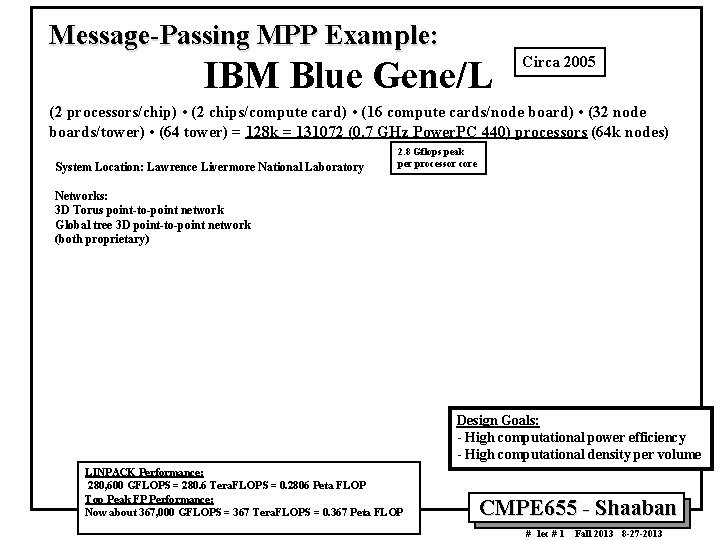 Message-Passing MPP Example: IBM Blue Gene/L Circa 2005 (2 processors/chip) • (2 chips/compute card)