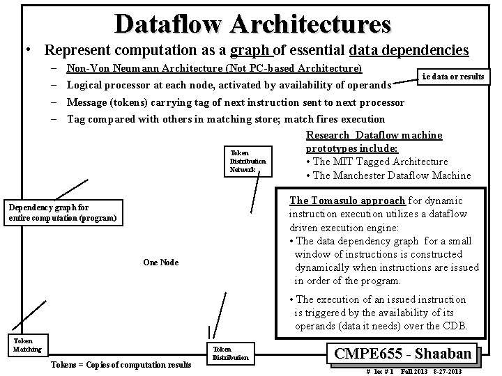 Dataflow Architectures • Represent computation as a graph of essential data dependencies – –