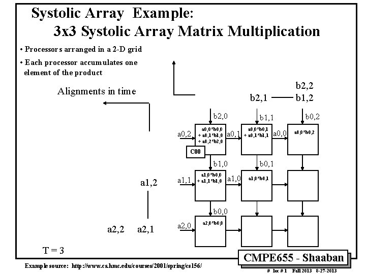 Systolic Array Example: 3 x 3 Systolic Array Matrix Multiplication • Processors arranged in