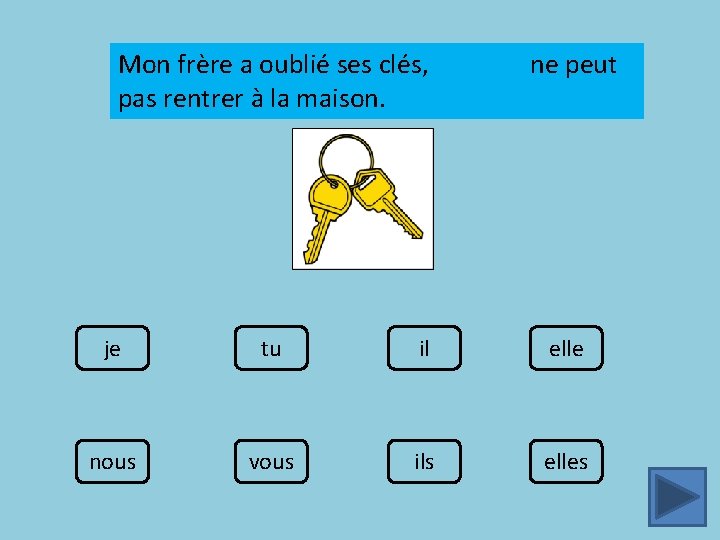 Mon frère a oublié ses clés, pas rentrer à la maison. ne peut je