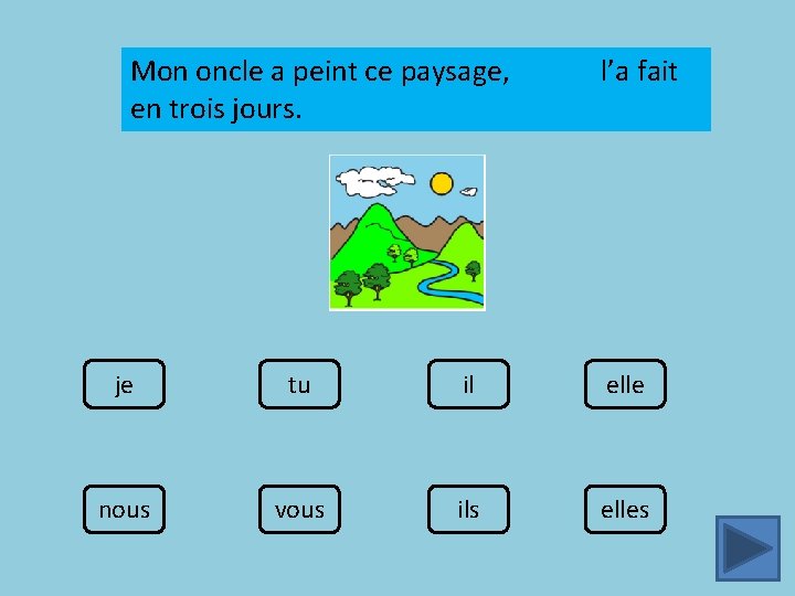 Mon oncle a peint ce paysage, en trois jours. l’a fait je tu il