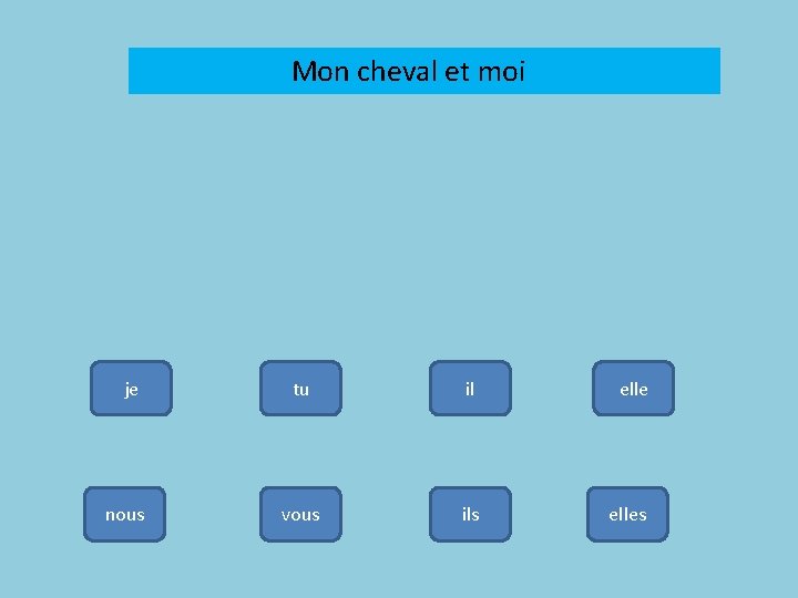Mon cheval et moi je nous tu il elle vous ils elles 