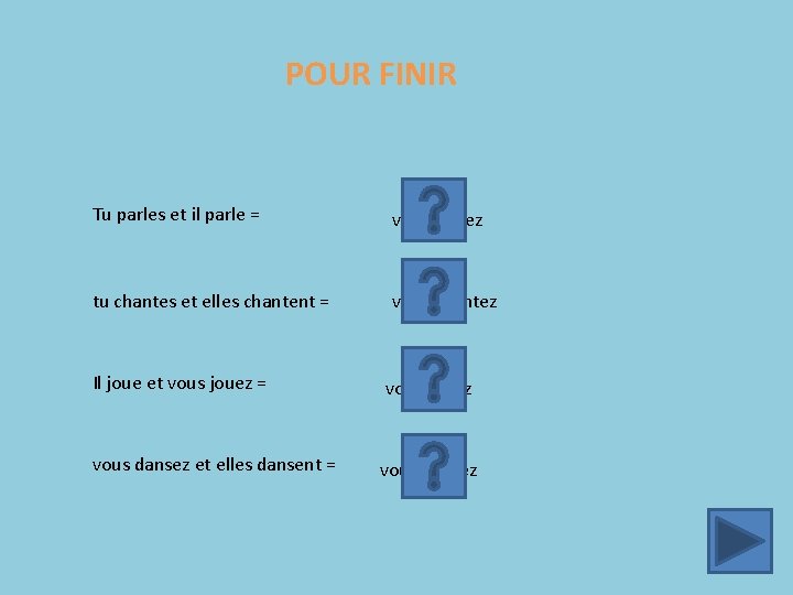 POUR FINIR Tu parles et il parle = vous parlez tu chantes et elles