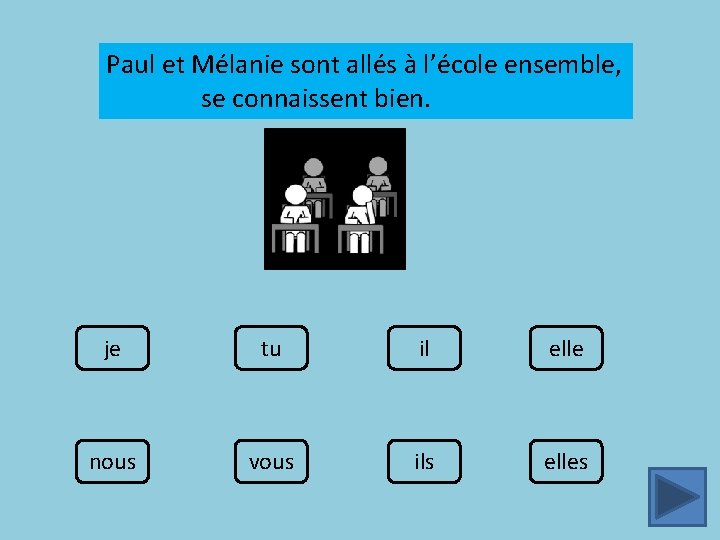 Paul et Mélanie sont allés à l’école ensemble, se connaissent bien. je tu il