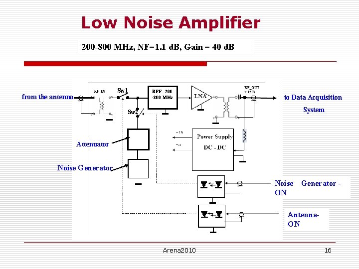 Low Noise Amplifier 200 -800 MHz, NF=1. 1 d. B, Gain = 40 d.