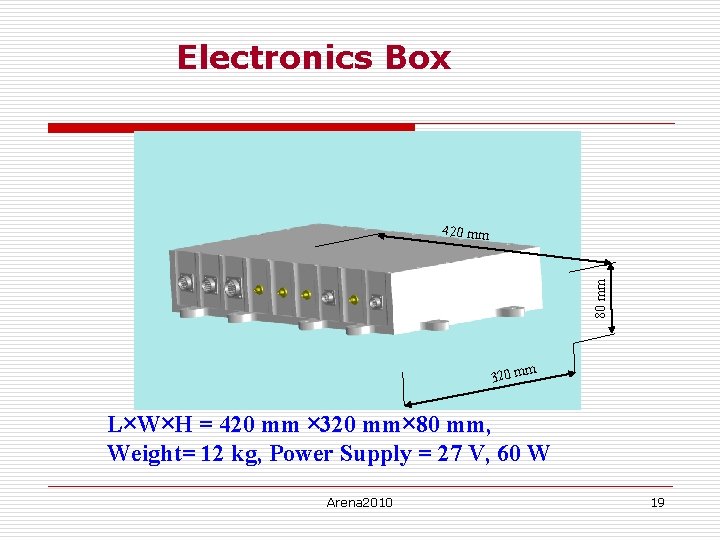 Electronics Box 80 mm 420 mm m 320 m L×W×H = 420 mm ×