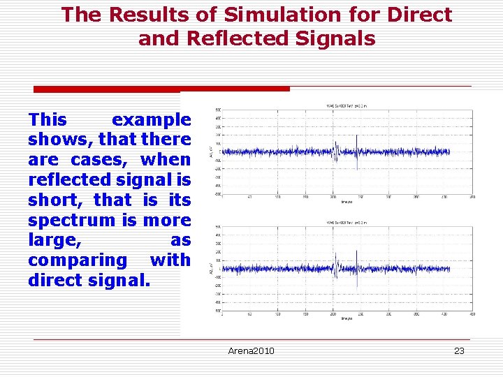 The Results of Simulation for Direct and Reflected Signals This example shows, that there