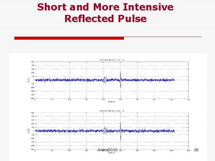 Short and More Intensive Reflected Pulse Arena 2010 26 