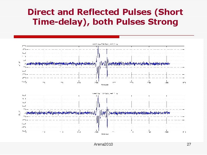Direct and Reflected Pulses (Short Time-delay), both Pulses Strong Arena 2010 27 