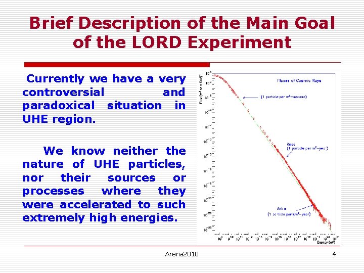 Brief Description of the Main Goal of the LORD Experiment Currently we have a