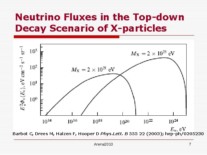 Neutrino Fluxes in the Top-down Decay Scenario of X-particles Barbot C, Drees M, Halzen