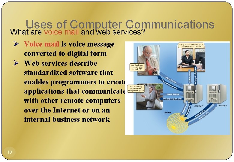 Uses of Computer Communications What are voice mail and web services? Ø Voice mail