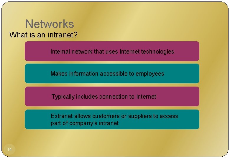 Networks What is an intranet? Internal network that uses Internet technologies Makes information accessible