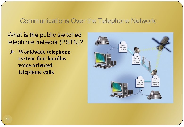 Communications Over the Telephone Network What is the public switched telephone network (PSTN)? Ø