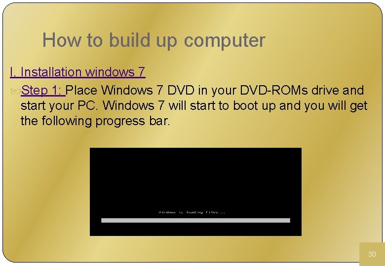 How to build up computer I. Installation windows 7 Step 1: Place Windows 7