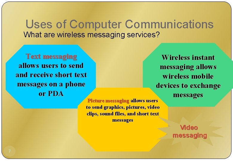 Uses of Computer Communications What are wireless messaging services? Text messaging allows users to